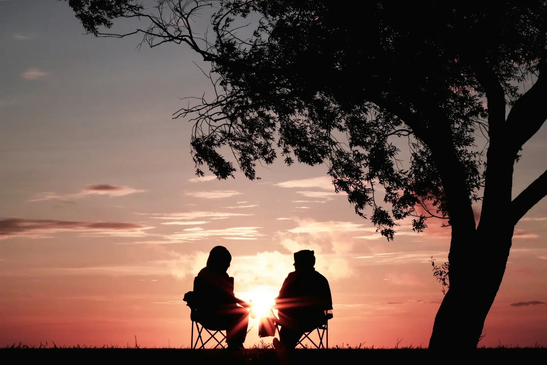 When Is the Best Time to Retire